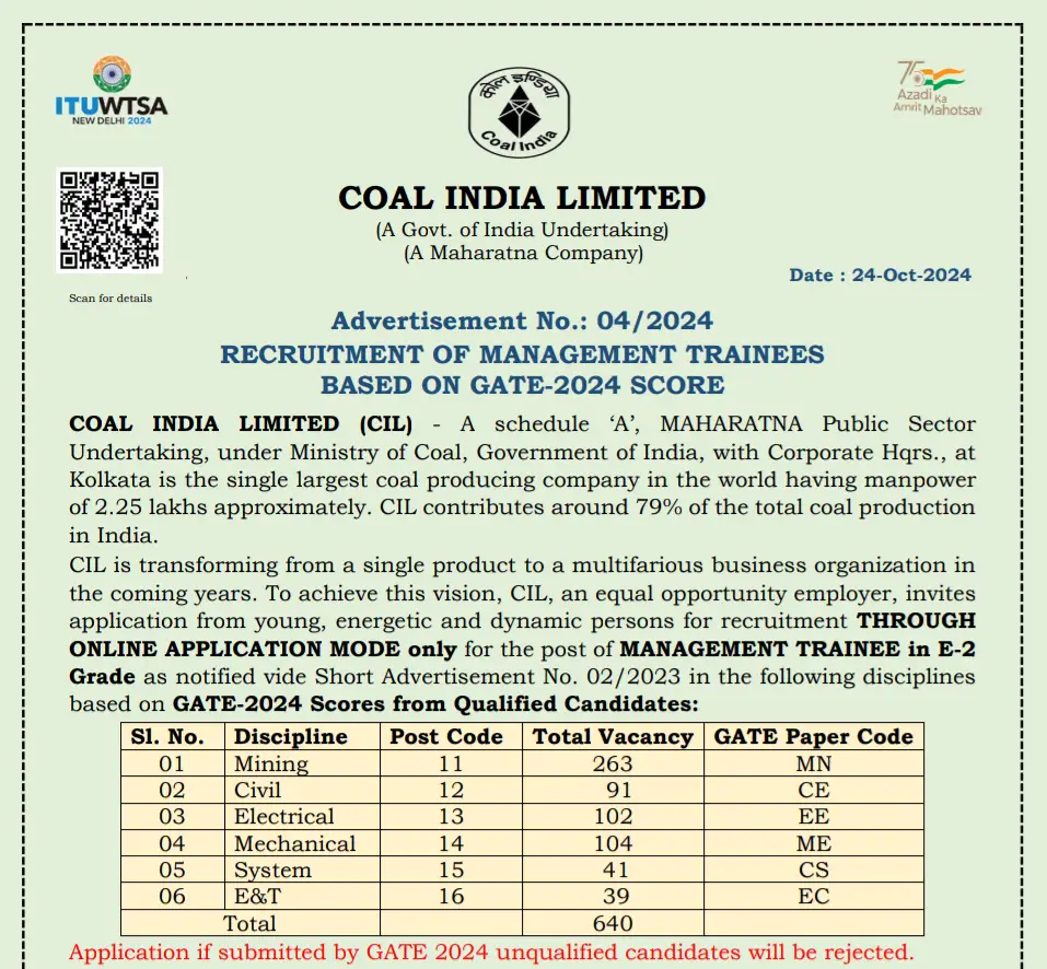 Coal India