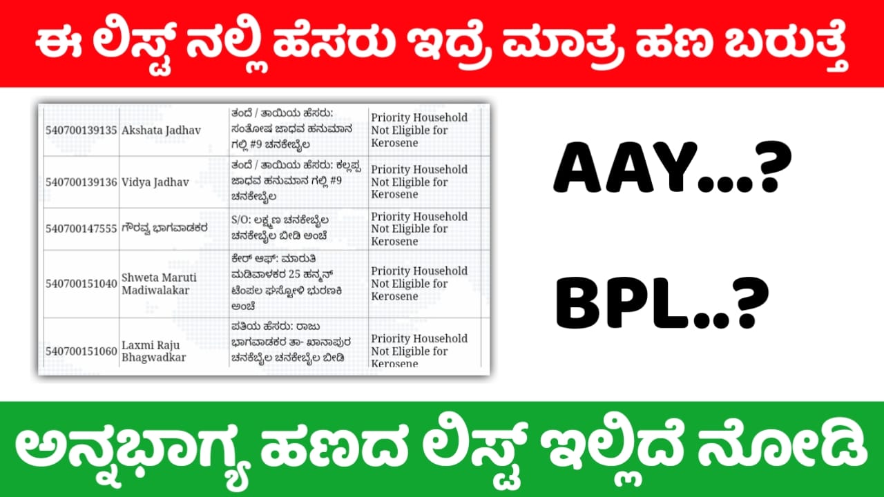 anna bhagya scheme,anna bhagya,anna bhagya scheme updates,anna bhagya scheme money,cm siddaramaiah on anna bhagya scheme,how to get anna bhagya scheme money,anna bhagya scheme kannada,anna bhagya yojana,anna bhagya scheme rice,anna bhagya scheme news,rice shortage for anna bhagya scheme,anna bhagya scheme karnataka,anna bhagya scheme controversy,anna bhagya scheme reveiw,anna bhagya today news,anna bhagya rice selling,anna bhagya scheme delayed