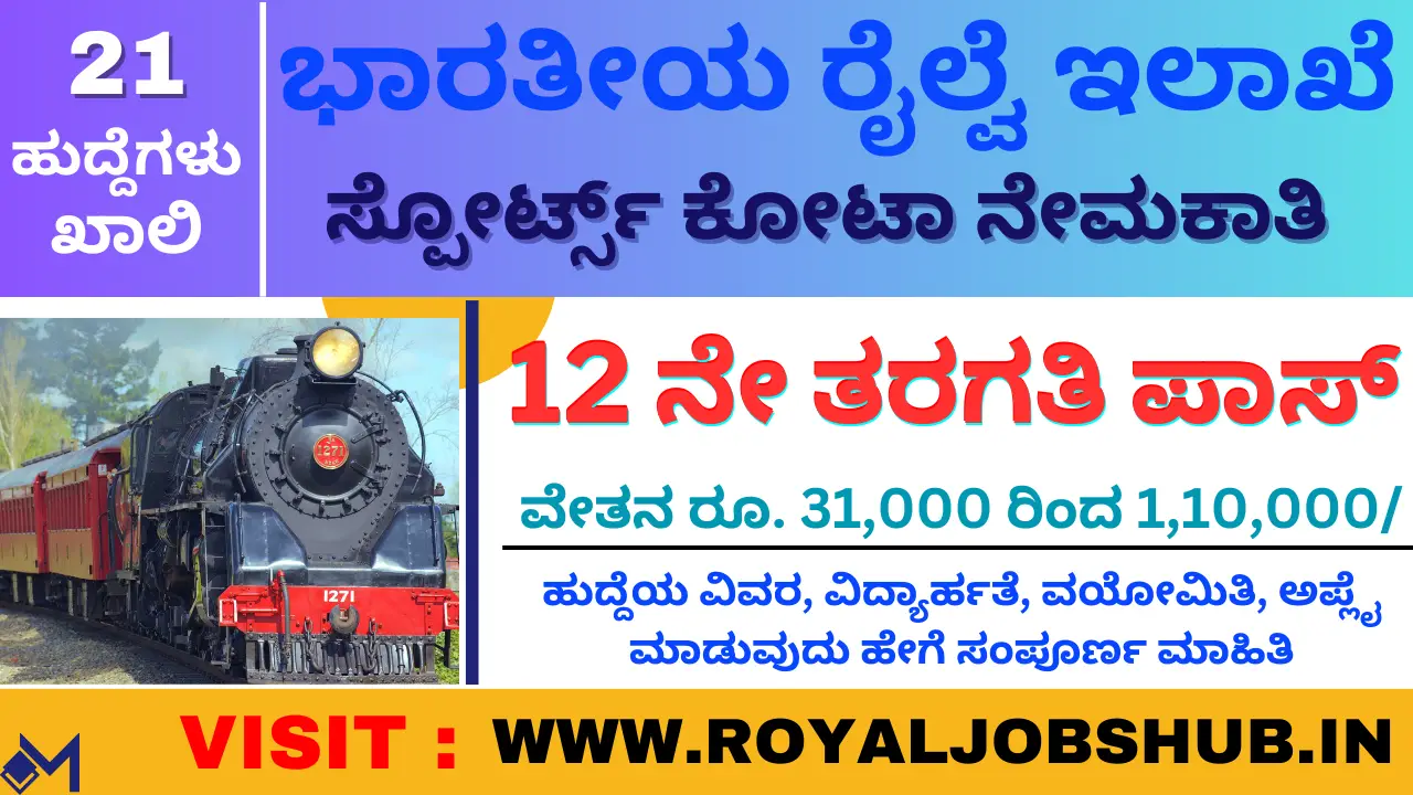 Railway Sports Quota Recruitment