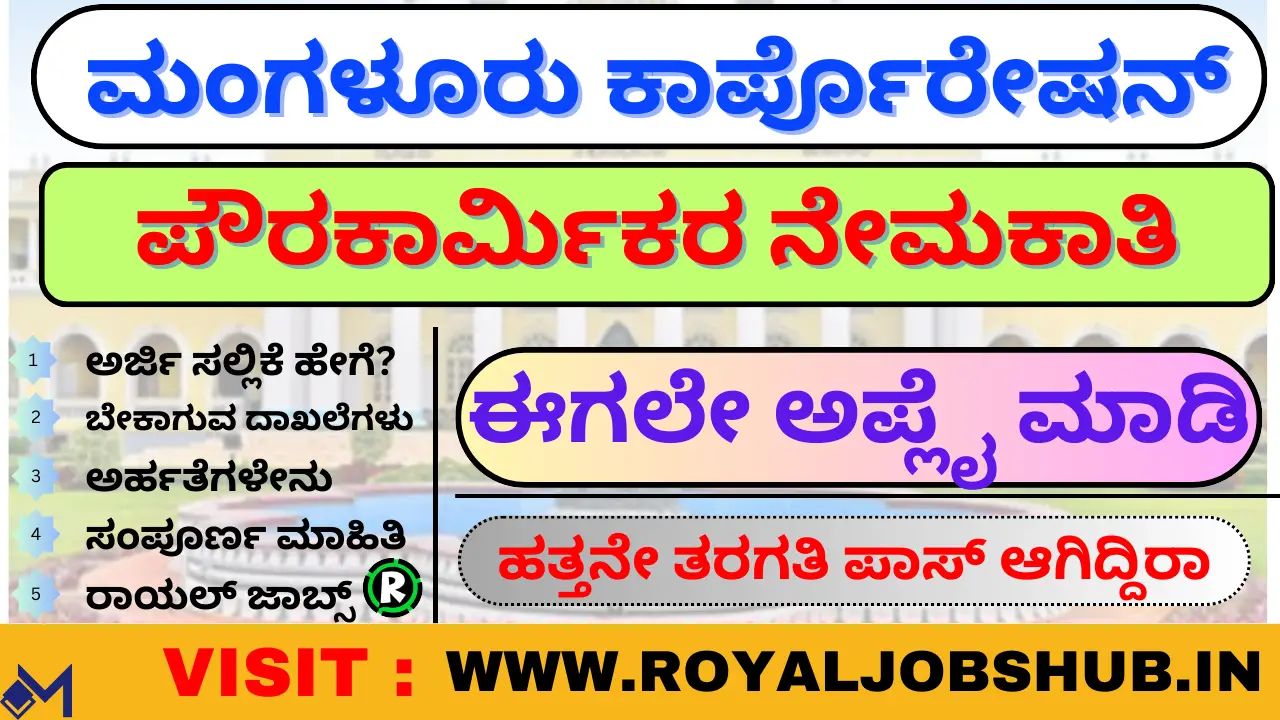 Mangaluru City Corporation