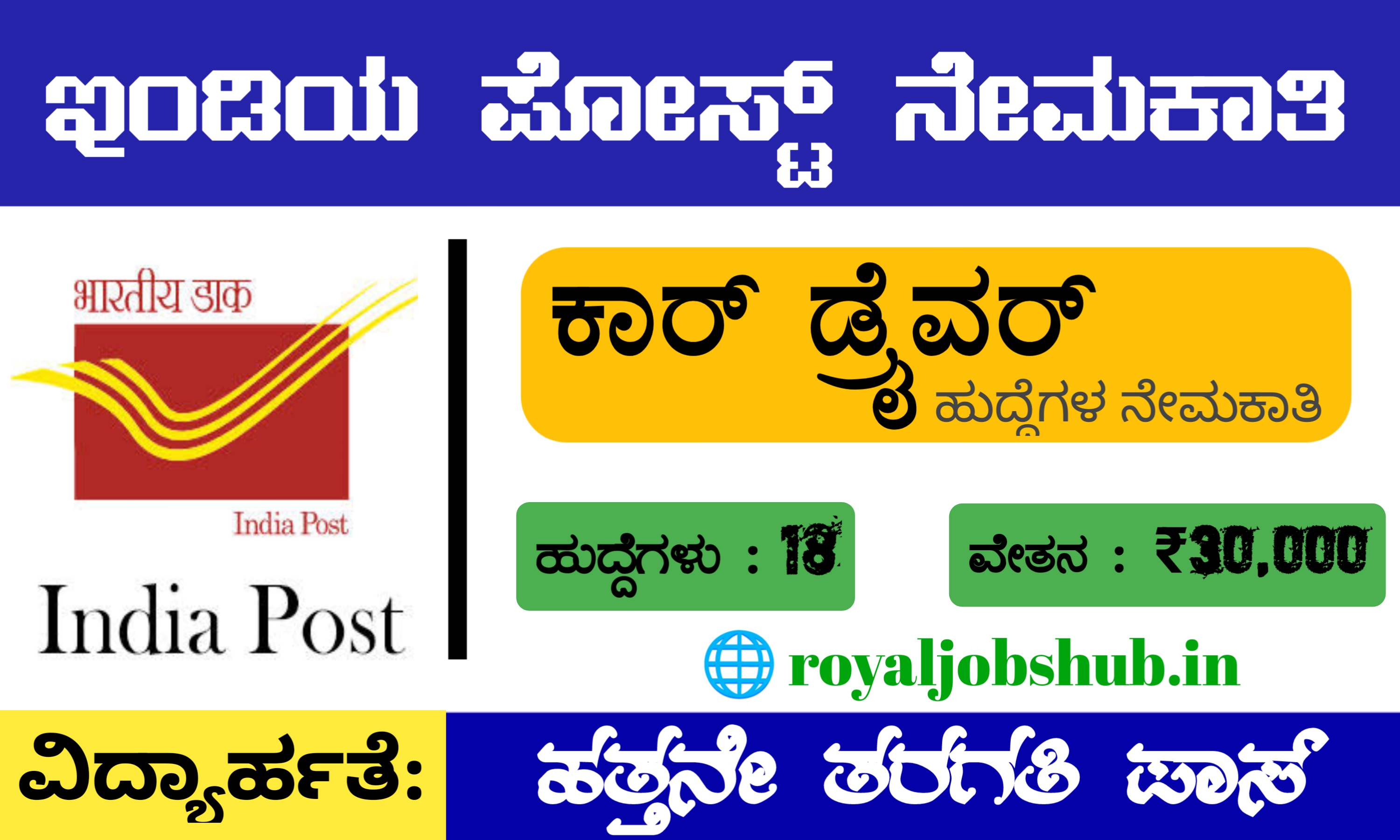 India Post ಇಂಡಿಯಾ ಪೋಸ್ಟ್ ನೇಮಕಾತಿ 2024 - 19 ಸ್ಟಾಫ್ ಕಾರ್ ಡ್ರೈವರ್ಸ್ ಪೋಸ್ಟ್ ...