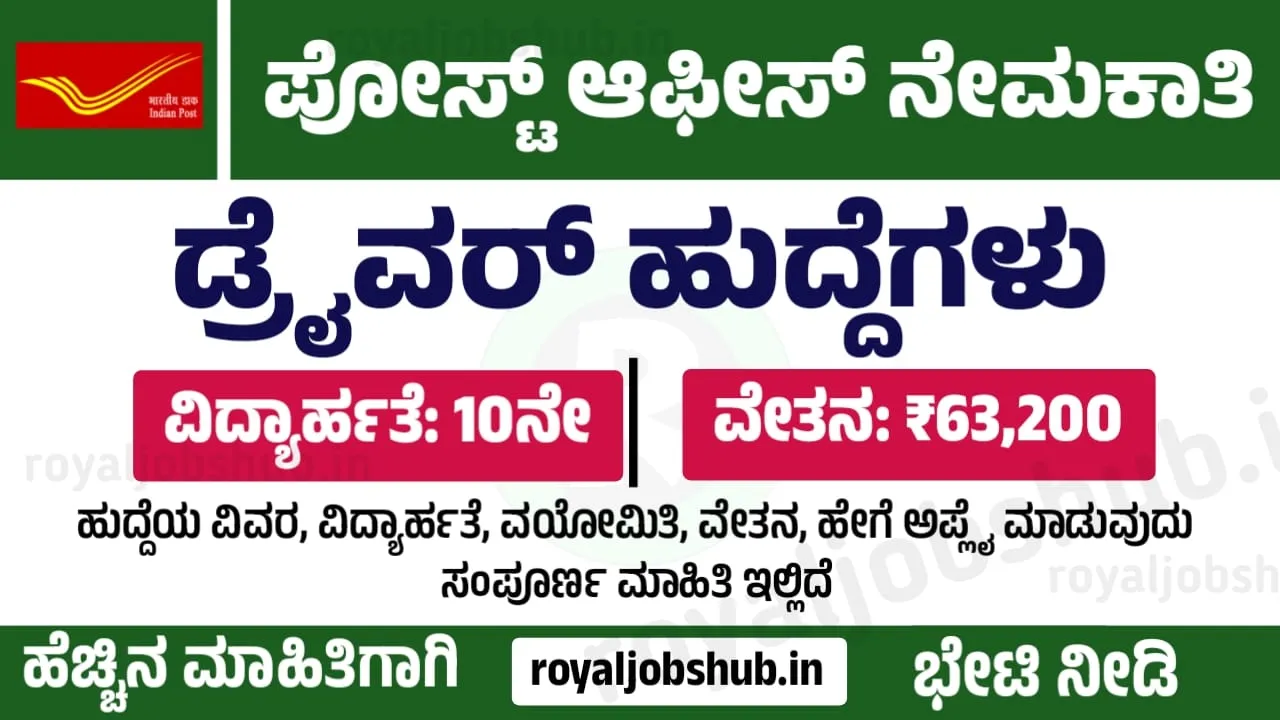 INDIAN POST RECRUITMENT