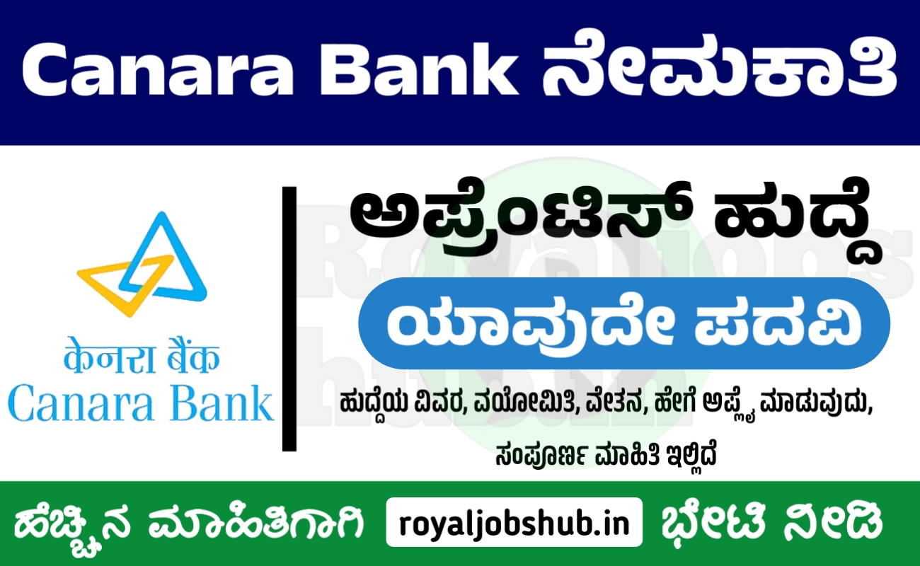 Canara Bank