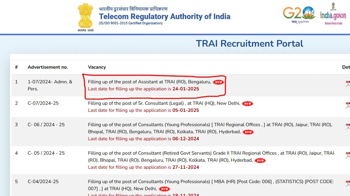 TRAI ನೇಮಕಾತಿ 2024|ಸಹಾಯಕ ಹುದ್ದೆಗಳು| ಸ್ಥಳ - ಬೆಂಗಳೂರು